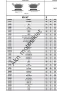 YARI SİNTER HONDA CBF 600 CBR YAMAHA R6 R1 SUZUKİ GSR UYUMLU ARKA BALATA