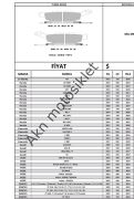 YARI SİNTERCF MOTO  NK 150  ZONTES 125 ARKA DİSK BALATA